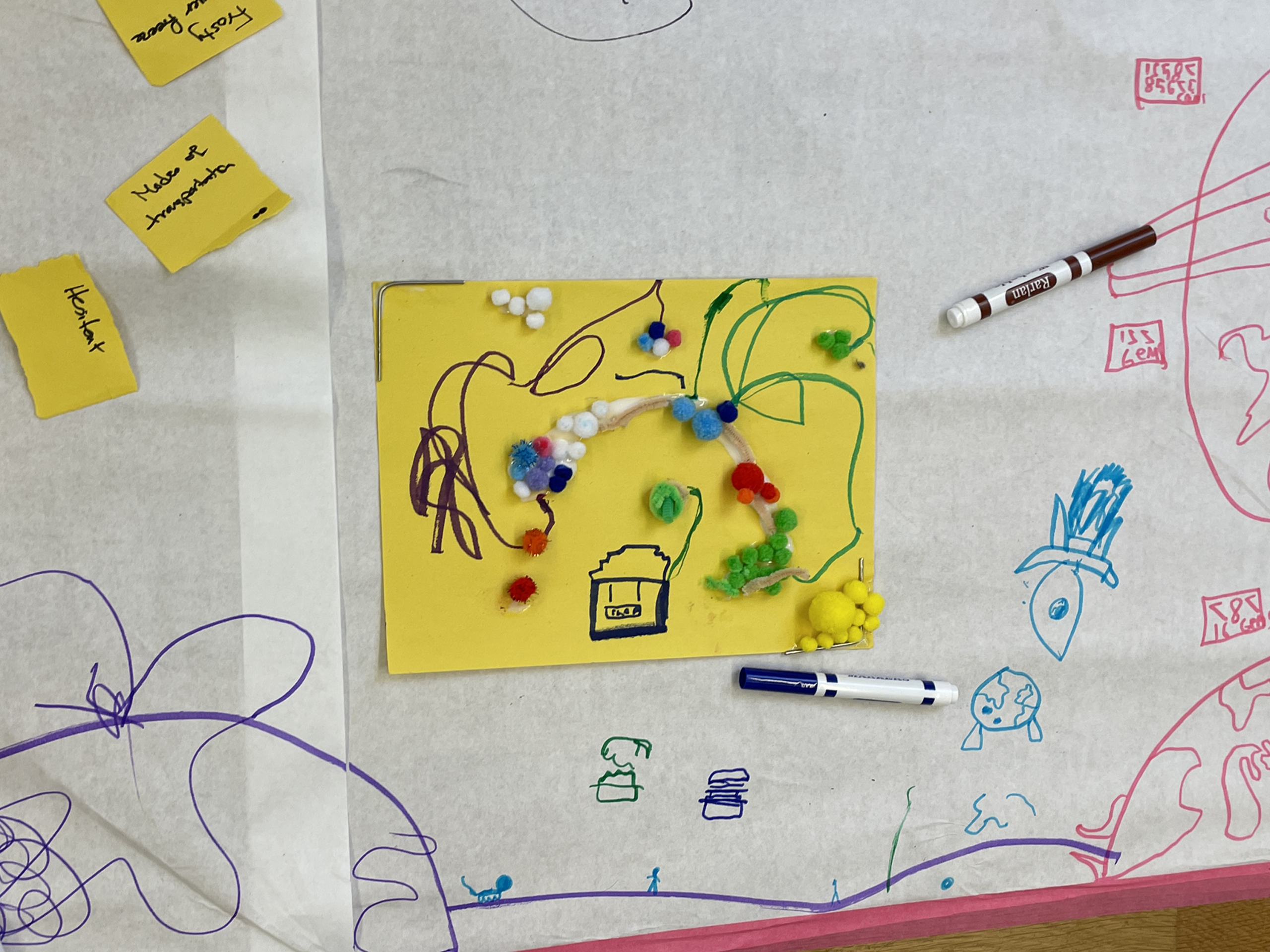 Joan Ganz Cooney Center Co-Design with Kids Toolkit: Low Tech Prototyping