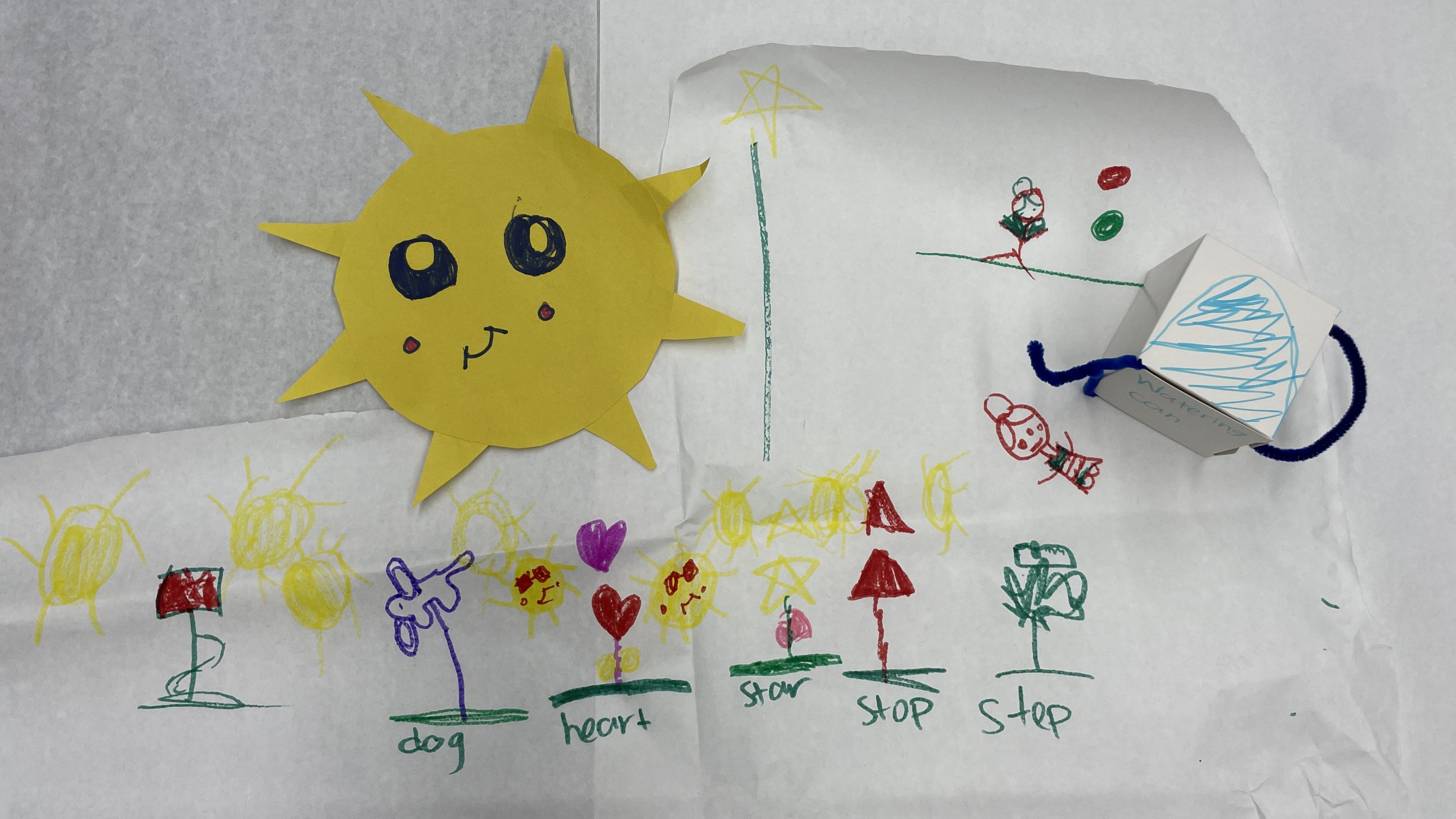 Joan Ganz Cooney Center Co-Design with Kids Toolkit: Paper Prototyping