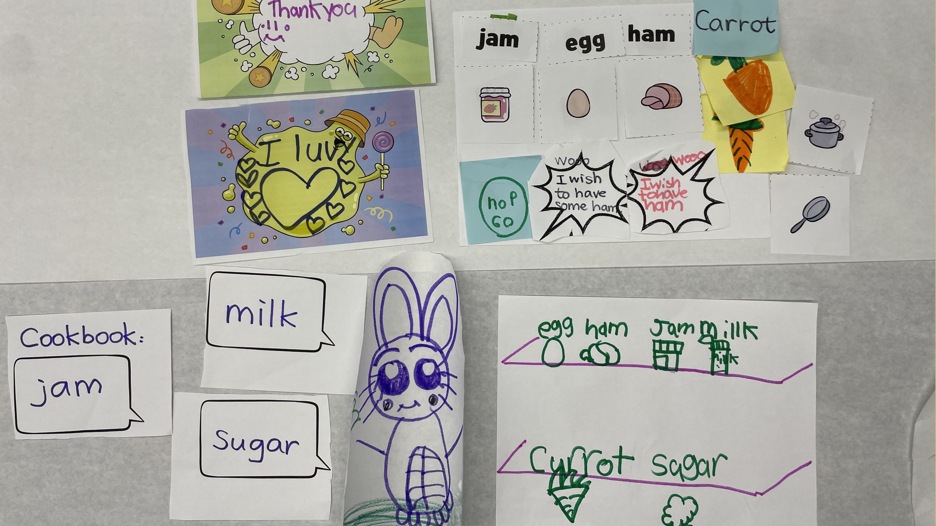 Joan Ganz Cooney Center Co-Design with Kids Toolkit: Paper Prototyping