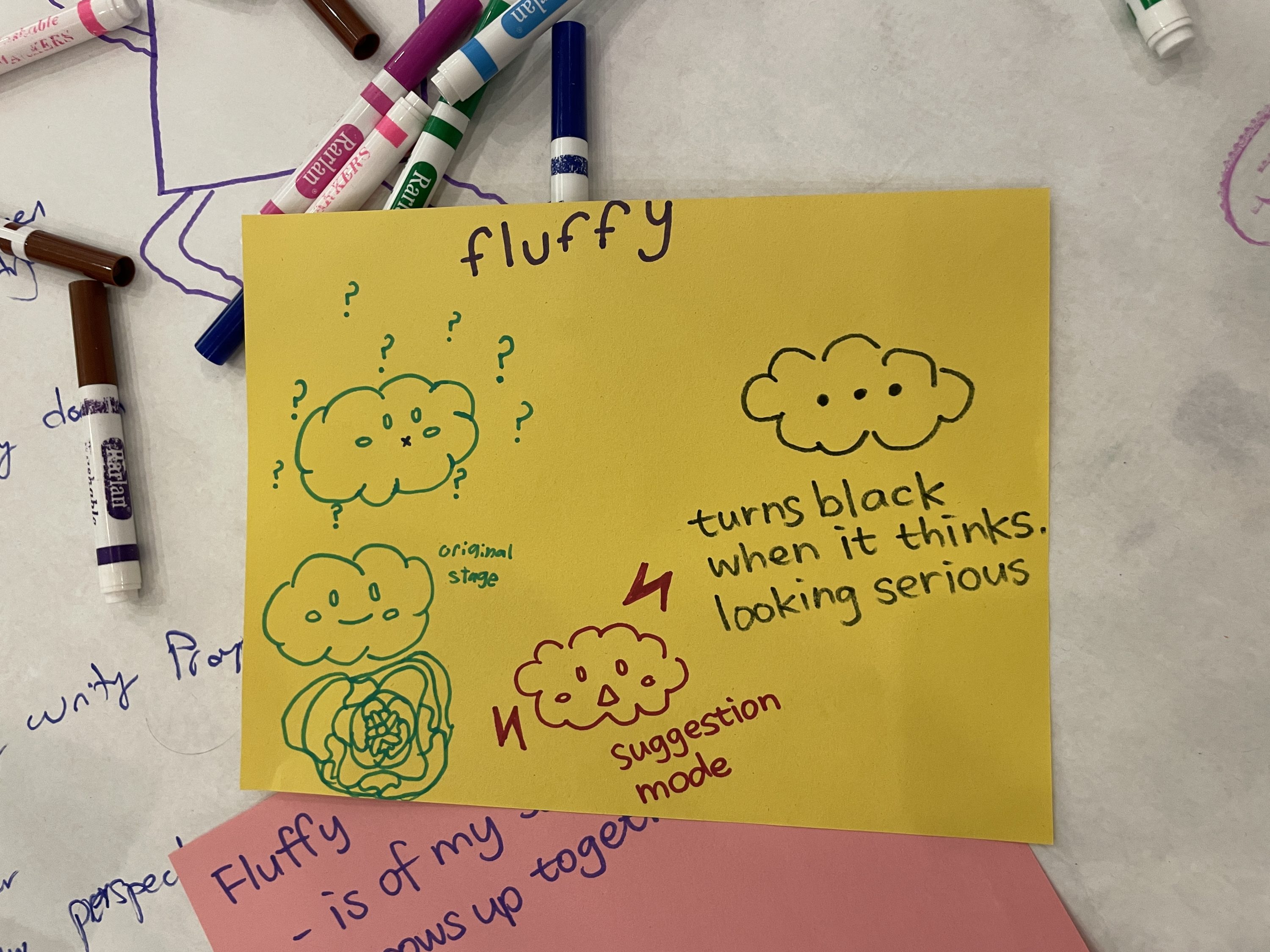 Joan Ganz Cooney Center Co-Design with Kids Toolkit: Paper Prototyping