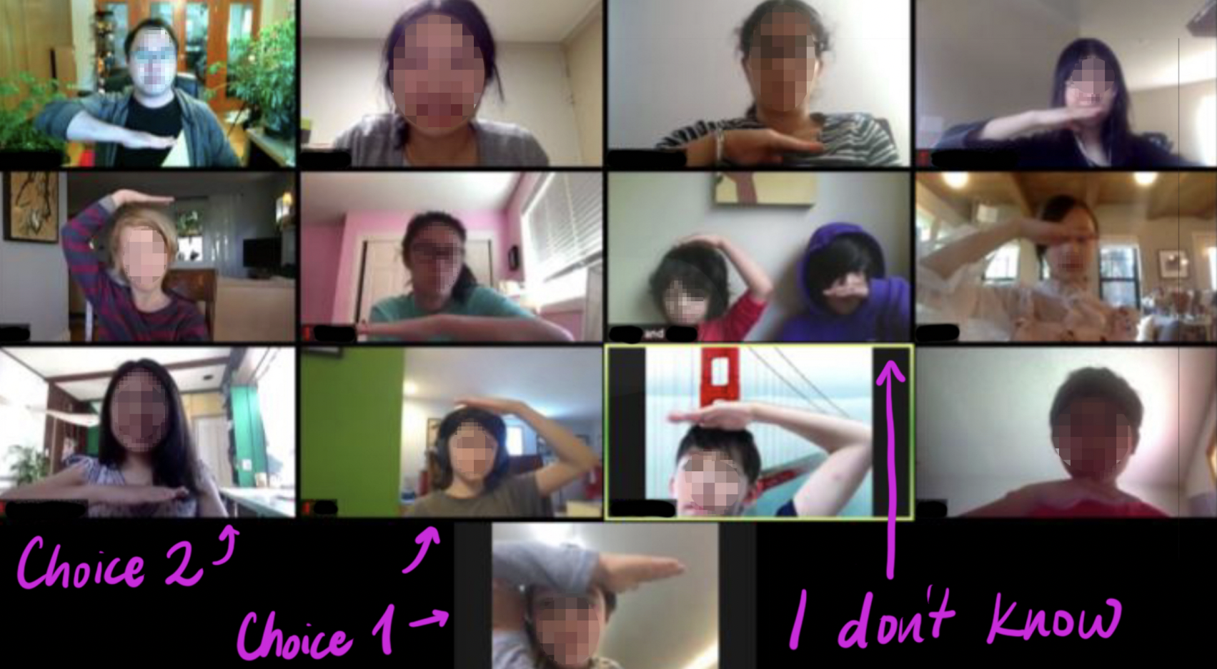 Joan Ganz Cooney Center Co-Design with Kids Toolkit: Co-Designers using the "Would You Rather" technique in an online session.