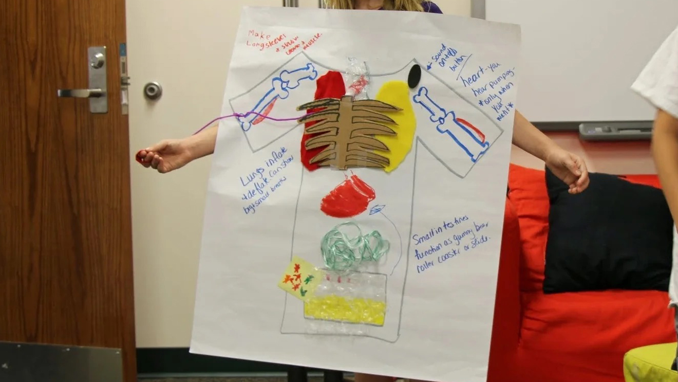 Joan Ganz Cooney Center Co-Design with Kids Toolkit: BodyVis