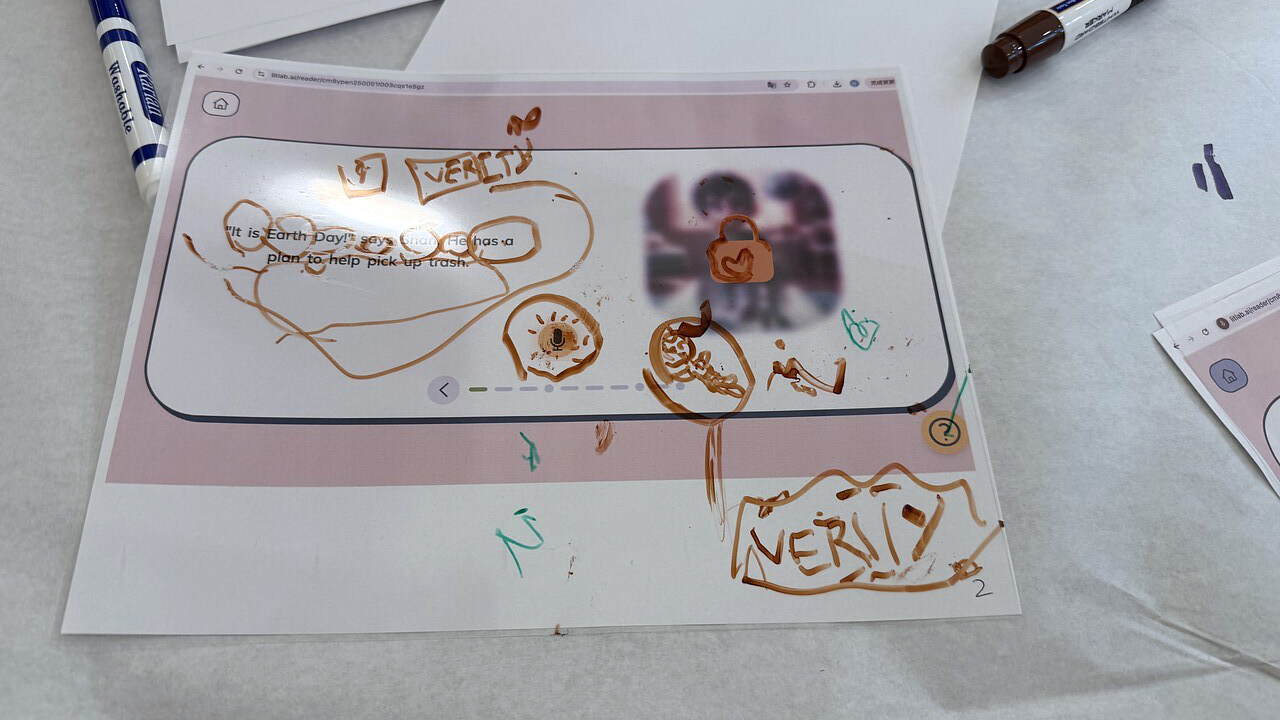 Joan Ganz Cooney Center Co-Design with Kids Toolkit: Layered Elaboration