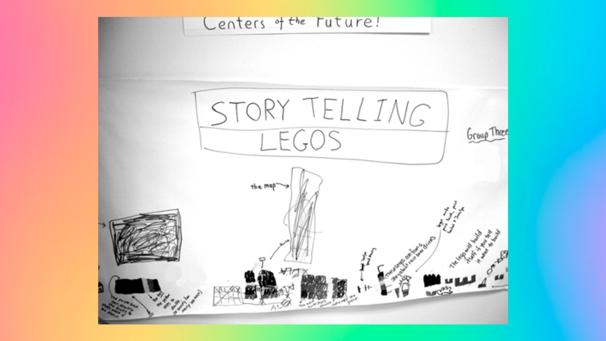 Joan Ganz Cooney Center Co-Design with Kids Toolkit: Mixing Ideas