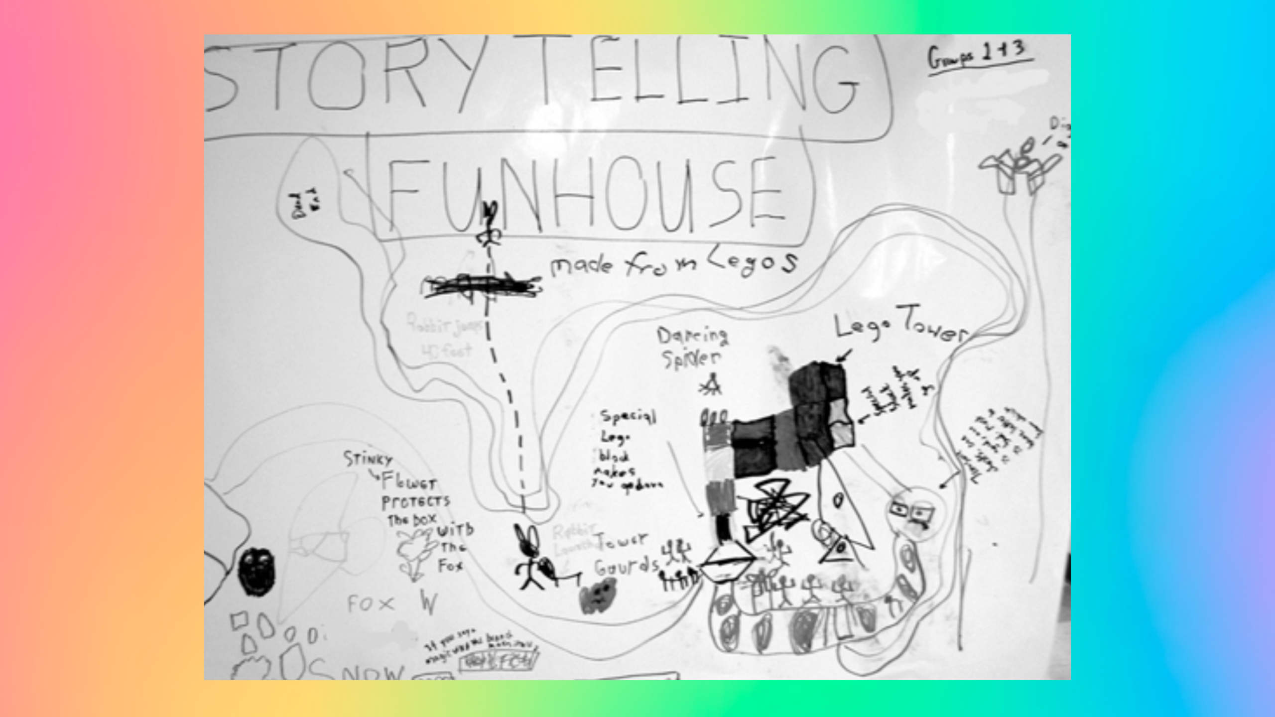 Joan Ganz Cooney Center Co-Design with Kids Toolkit: Mixing Ideas