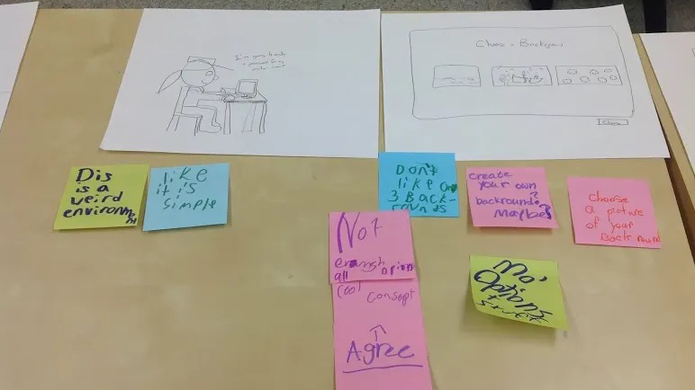 Joan Ganz Cooney Center Co-Design with Kids Toolkit: Saga Walk