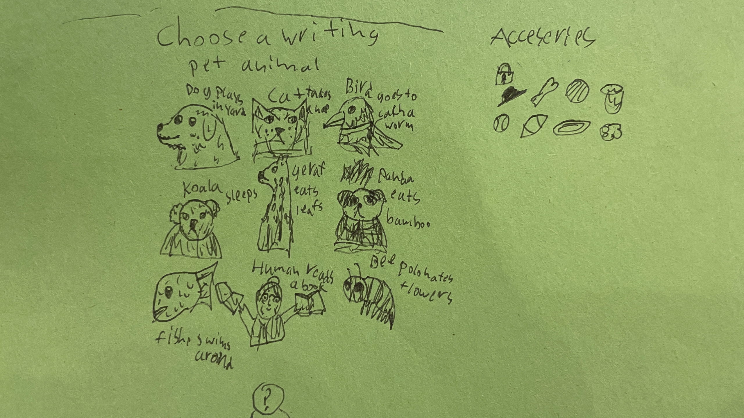 Co-Design with kids case study: Lirvana Labs