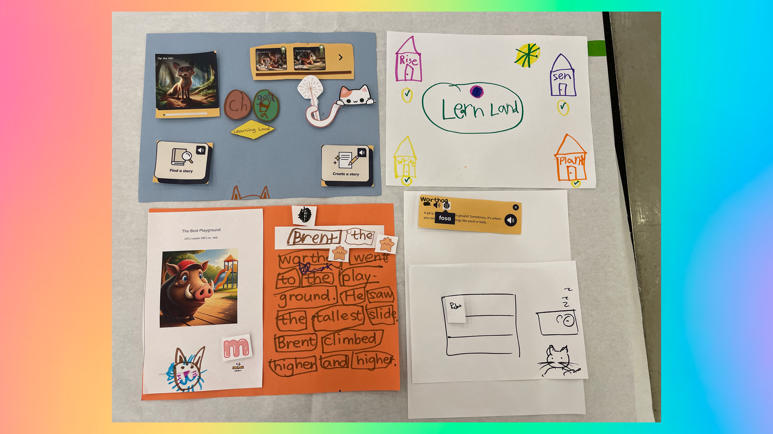 Co-Design with Kids Toolkit Case Study: LitLab