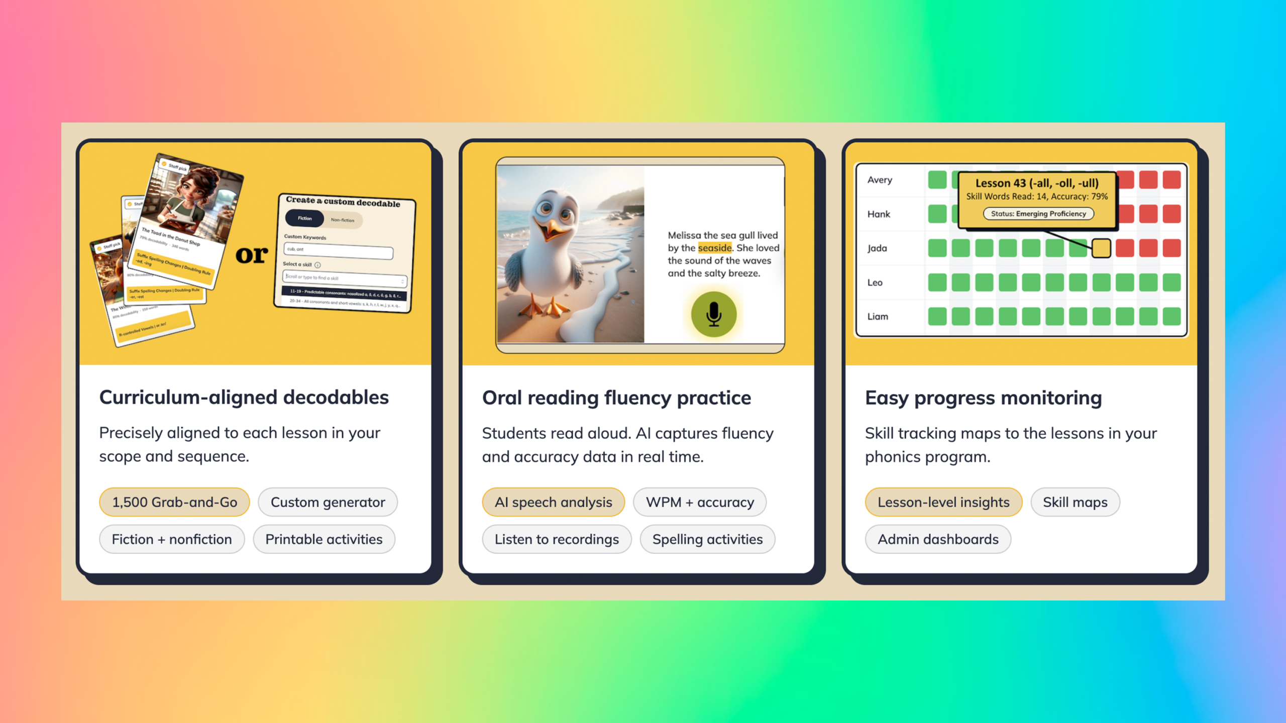 Co-Design with Kids Toolkit- LitLab Case Study